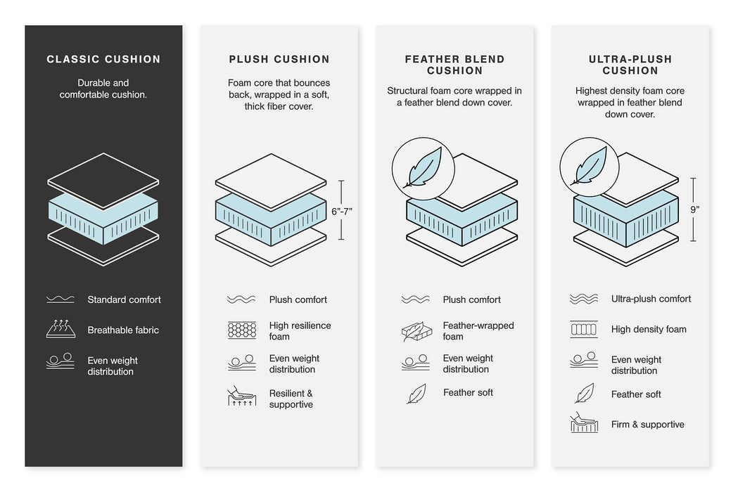 Colleyville 3-Piece Power Reclining Sectional with Chaise