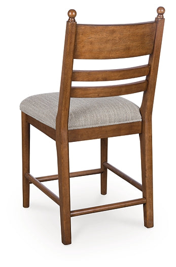 Greddinton Upholstered Barstool (2/CN)